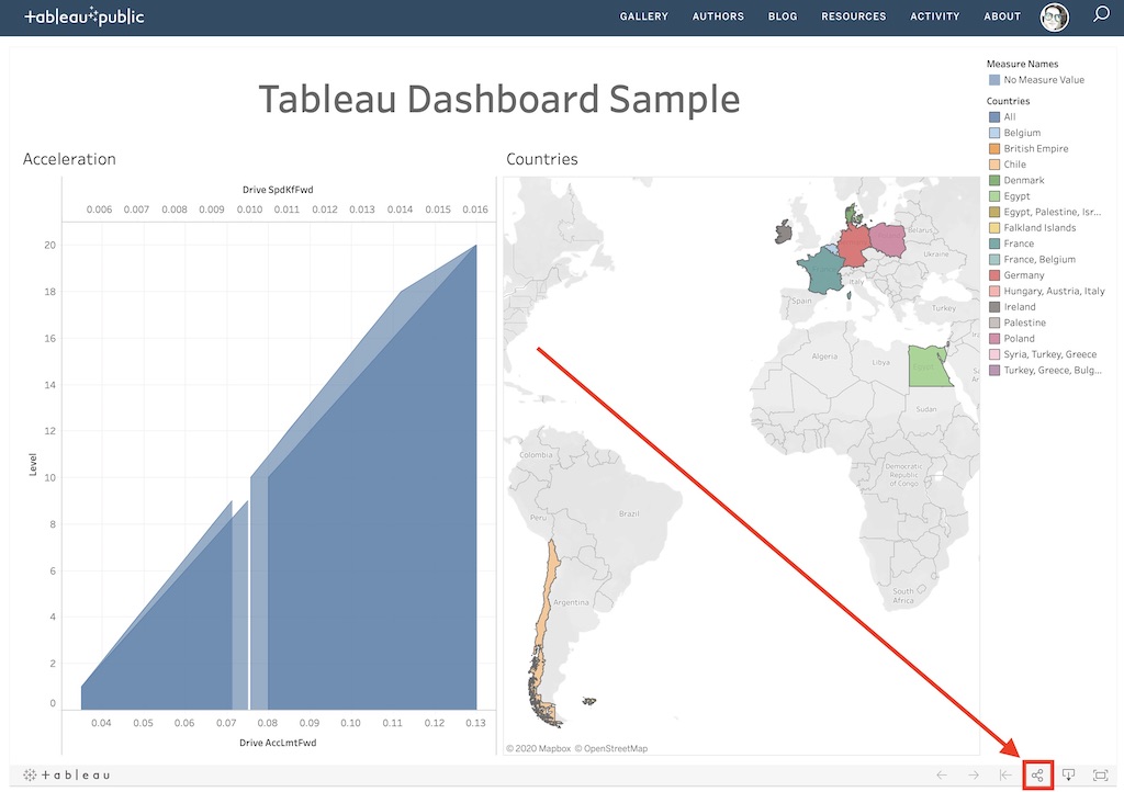 Botón para Compartir un Viz de Tableau Public